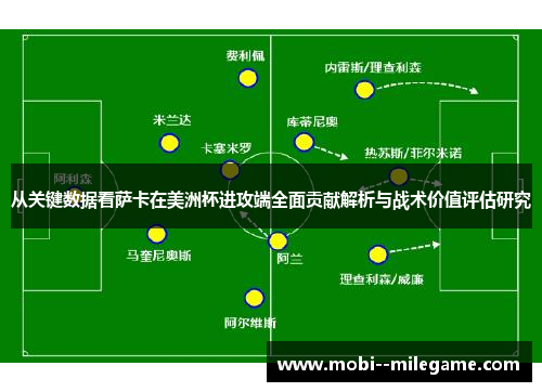从关键数据看萨卡在美洲杯进攻端全面贡献解析与战术价值评估研究