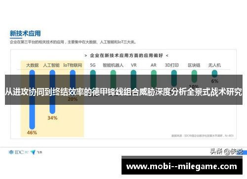 从进攻协同到终结效率的德甲锋线组合威胁深度分析全景式战术研究