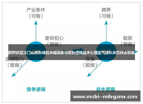 解析欧冠冷门比赛形成的关键因素与背后逻辑战术心理运气球队状态综合影响