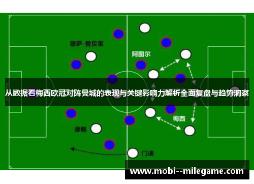 从数据看梅西欧冠对阵曼城的表现与关键影响力解析全面复盘与趋势洞察