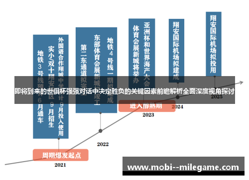 即将到来的世俱杯强强对话中决定胜负的关键因素前瞻解析全面深度视角探讨
