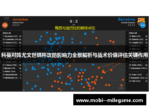 科曼对阵尤文世俱杯攻防影响力全景解析与战术价值评估关键作用