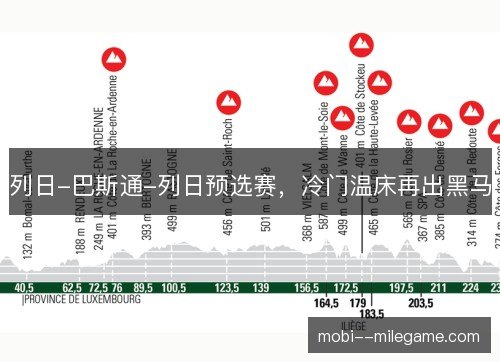 列日-巴斯通-列日预选赛，冷门温床再出黑马